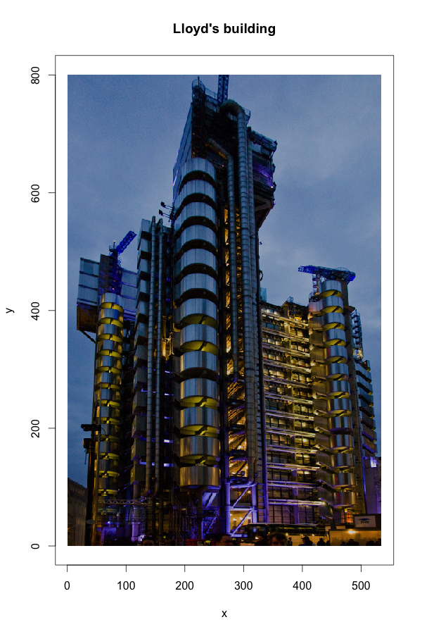 lloyd’s building